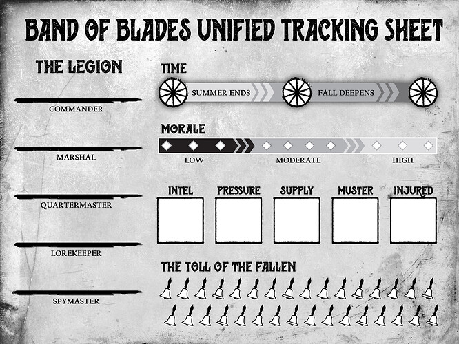 band_of_blades_tracking_sheet_v2