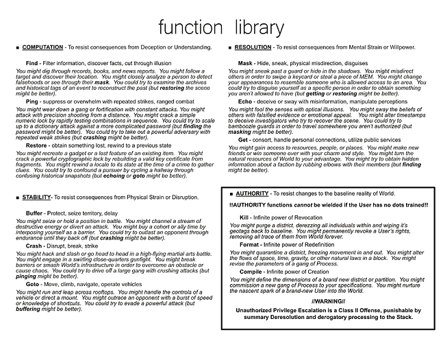 Function%20Library